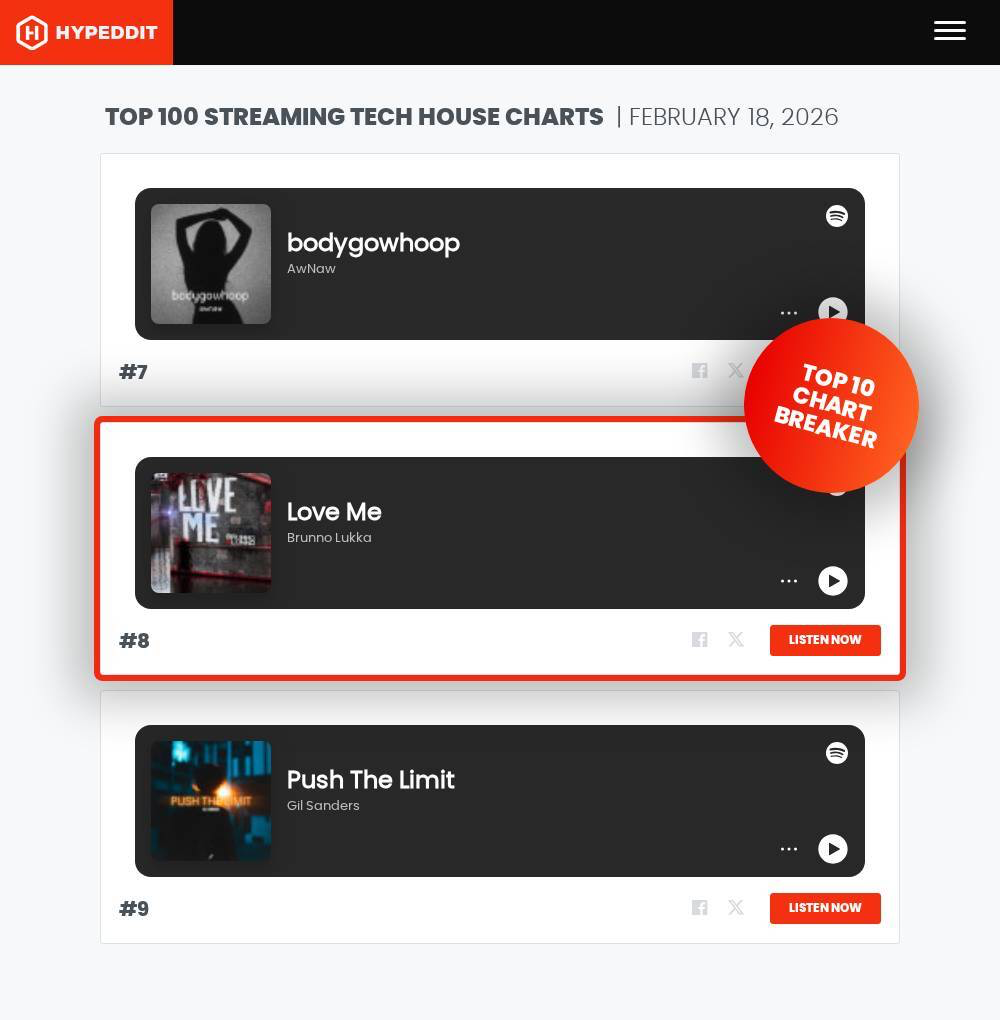 Top 8 HypeEdit Award - Love Me